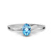 Blue Topaz Sterling Silver Ring R47