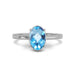 Blue Topaz Sterling Silver Ring R48