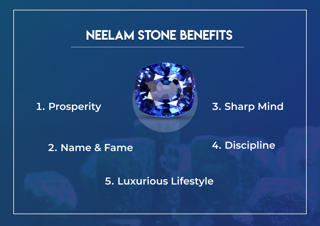 English name of neelam stone online